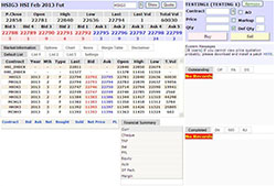 Hong Kong Futures and Options