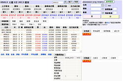 香港期货及期权