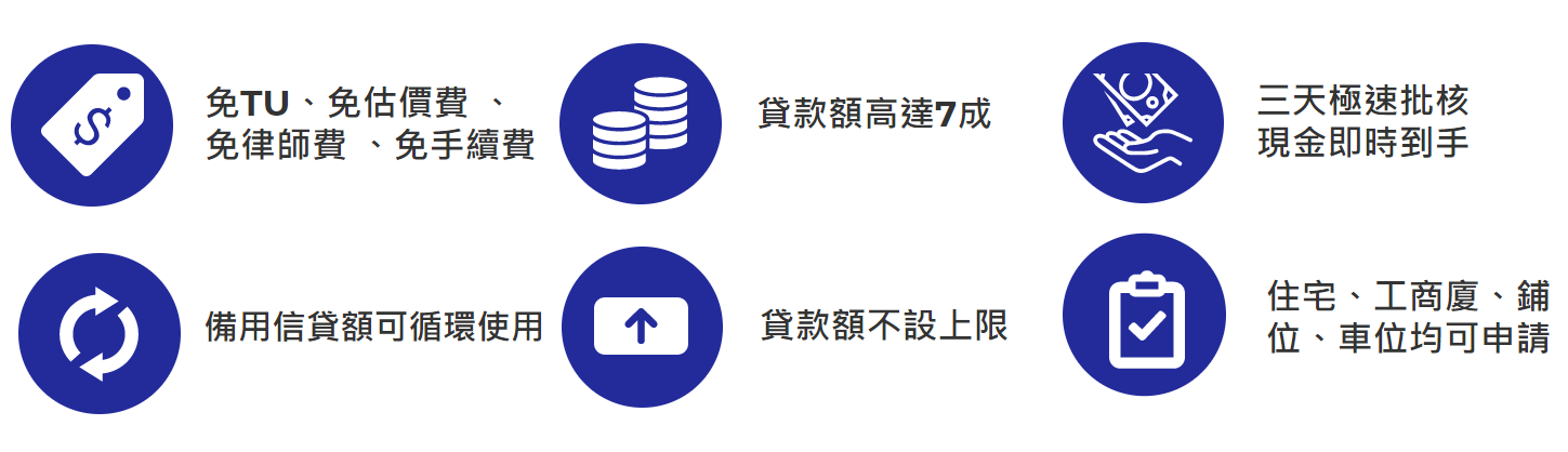輝立物業按揭優勢 