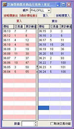 全新掃貨皇功能